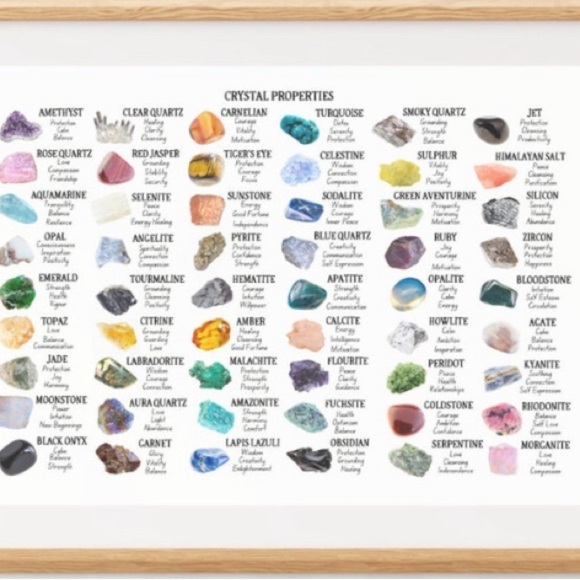 Crystal Meaning & Properties - Picture 3 of 11